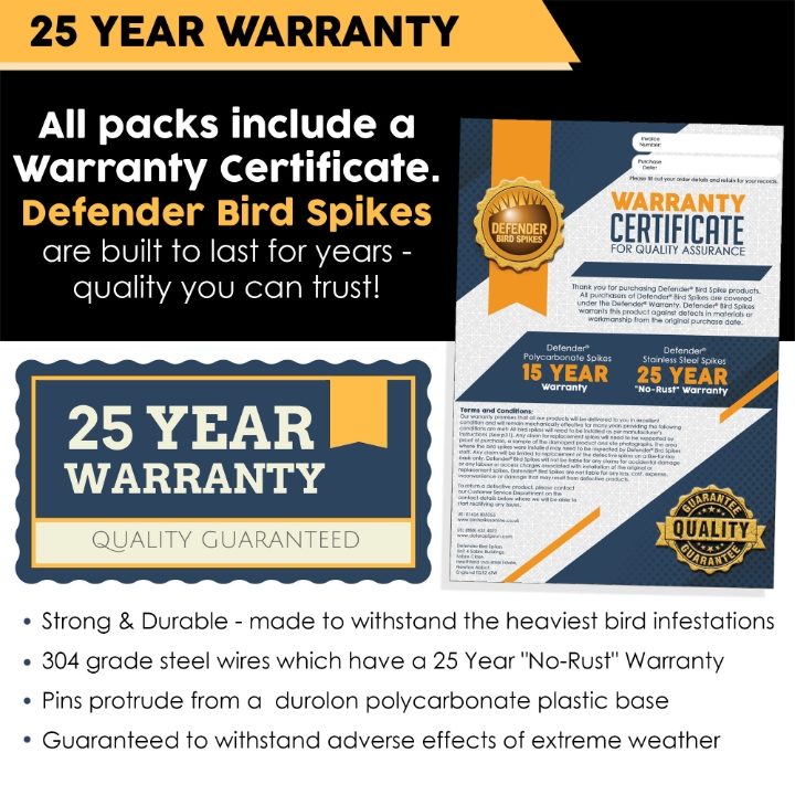 Defender® Ridge Spikes come with a 25 Year No-Rust Warranty when installed in the UK